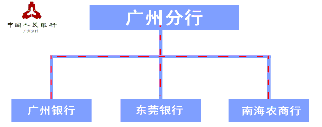 金融助力“战疫情”|专项再贷款驰援企业(二)(图10)