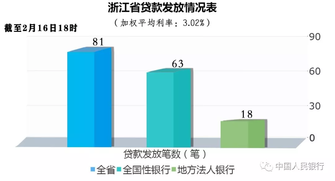 金融助力“战疫情”|专项再贷款驰援企业(二)(图17)