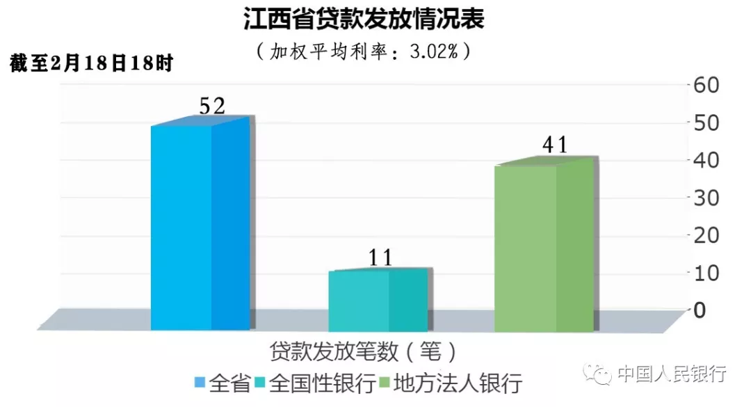 金融助力“战疫情”|专项再贷款驰援企业(三)(图21)