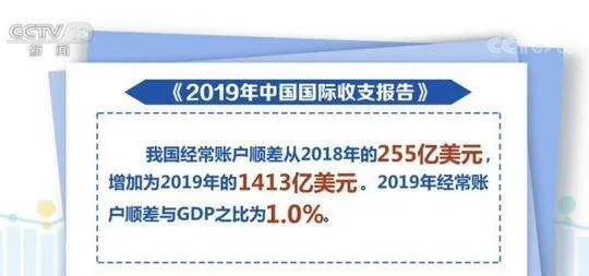 外汇局:怎么看我国国际收支情况?(图1)