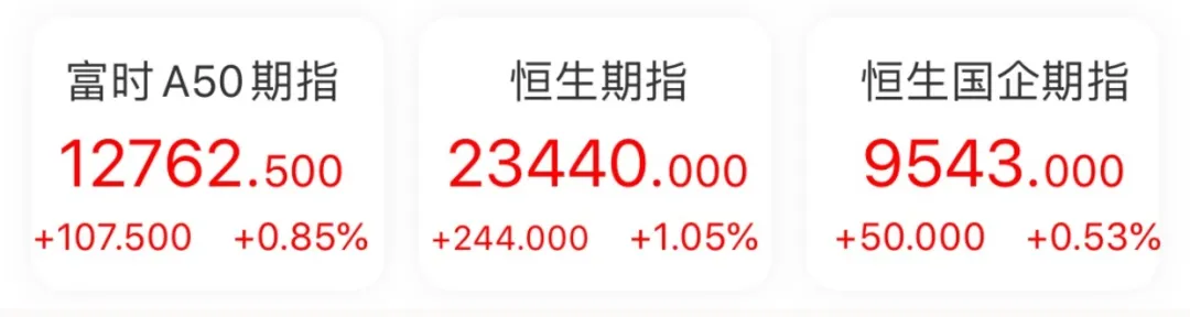 全球股市突然飙升!发生了什么?特朗普释放5大信号!(图2)