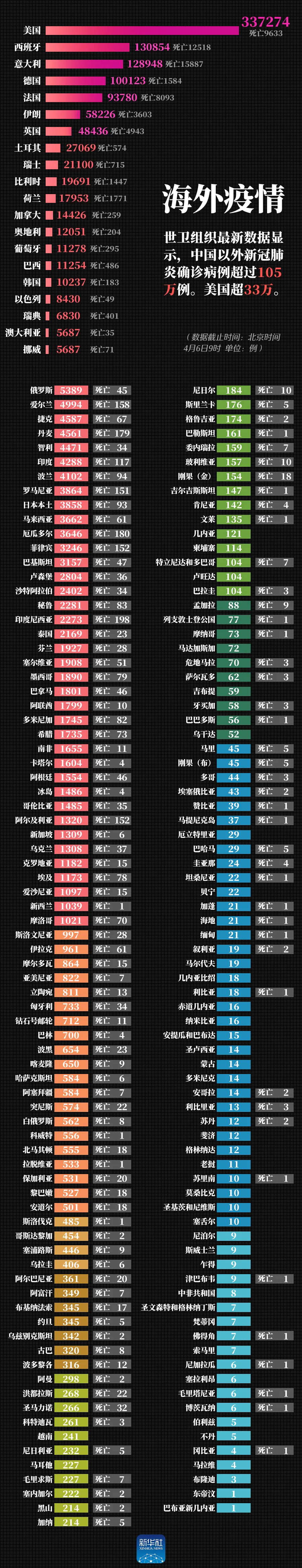 全球股市突然飙升!发生了什么?特朗普释放5大信号!(图4)