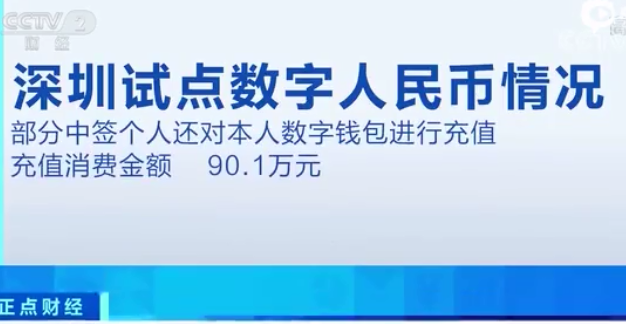 200元数字人民币长啥样?怎么用?(图4)